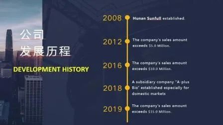 Pustka grzybów Cordyceps 80 Mesh dla wsparcia odpornościowego 25kg bęben