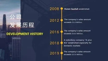 Ekstrakt kokosowy Poria Powder 30% Polisacharydy Żółty jasny Brązowy Powder do wzmocnienia odporności